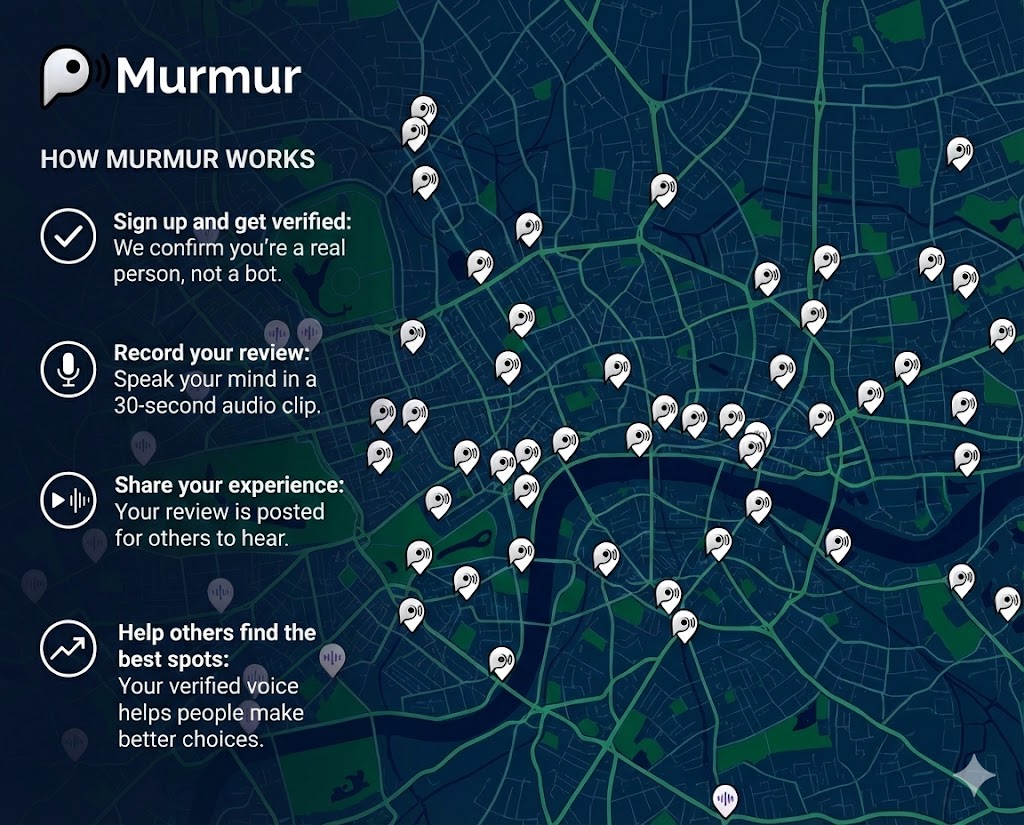 Murmuring Map Murmur Restaurant SaaS Website
